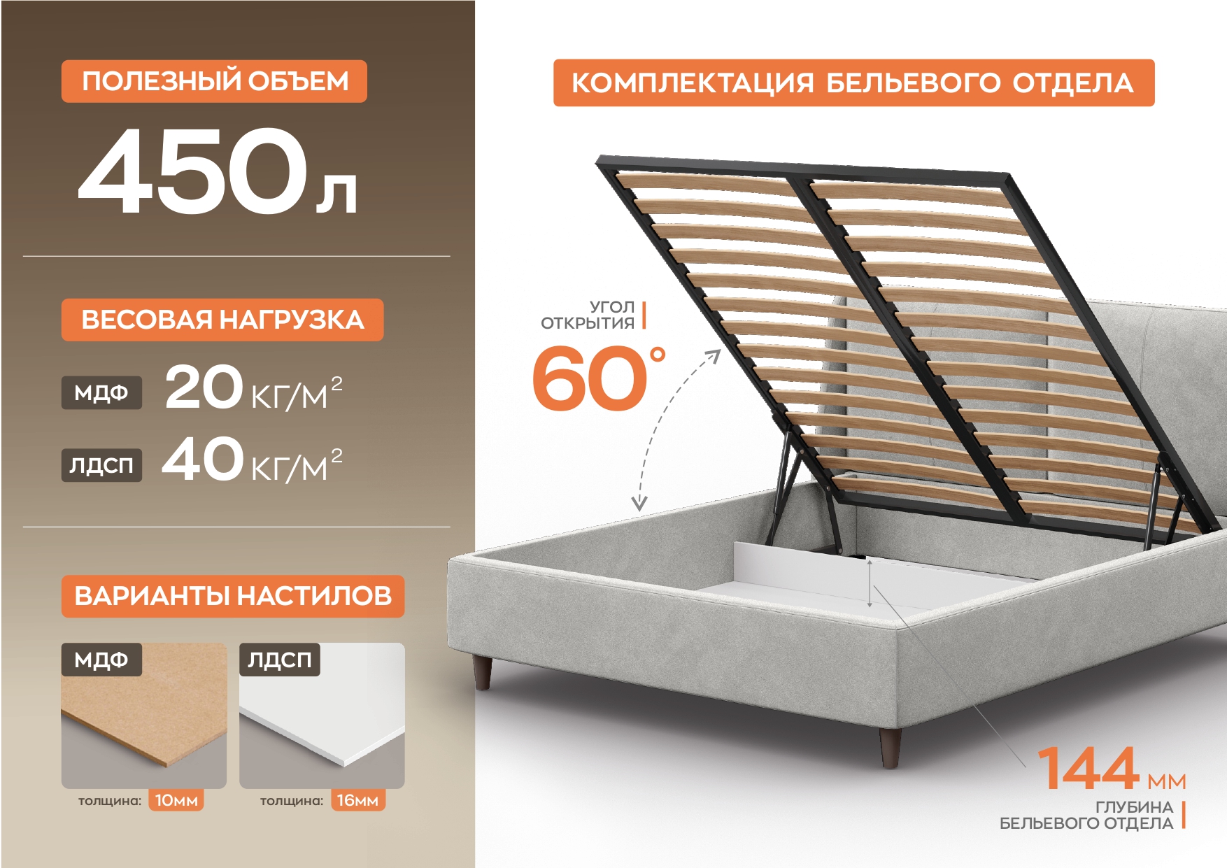 Кровать «MICHELE» («МИШЕЛЬ») — купить в Ульяновске 